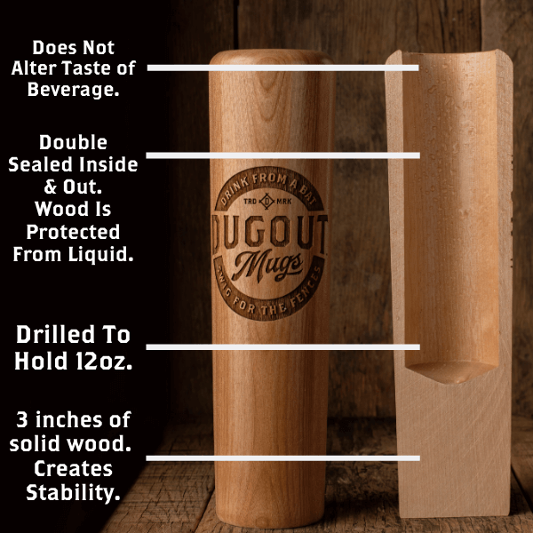 30 MLB Team Logo Dugout Mugs® - Bat Barrel Mug